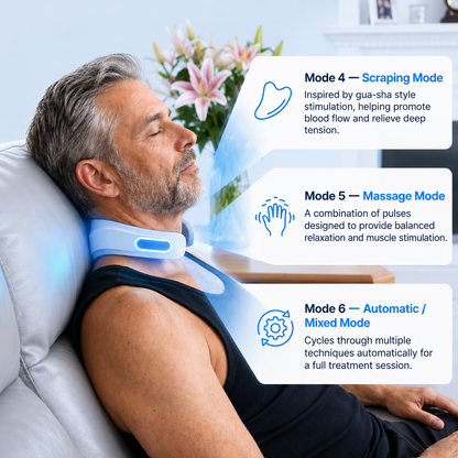 Auhira™ – MotionPro 3.0