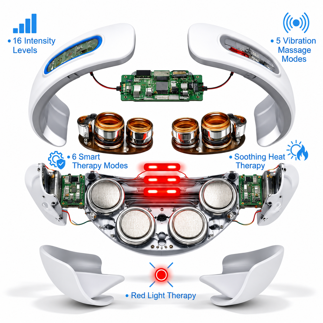 Auhira™ – MotionPro 3.0